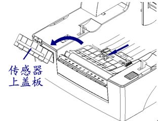 取下傳感器上蓋板